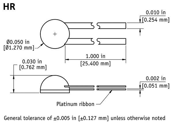 Click to Enlarge