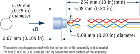 HGCA-3020 drawing