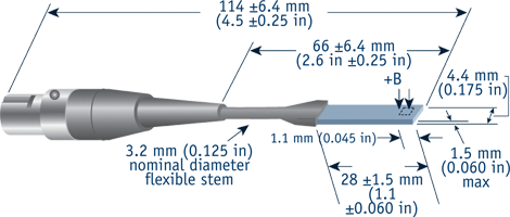 Transverse probe for the Model 410 handheld gaussmeter